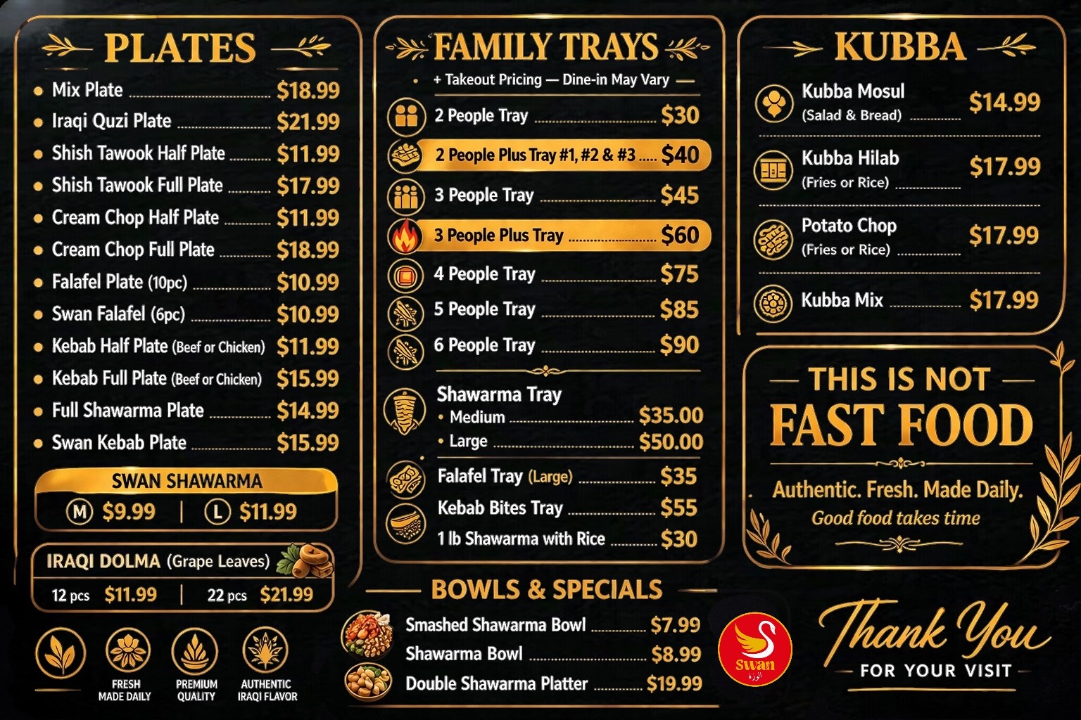 Menu Right